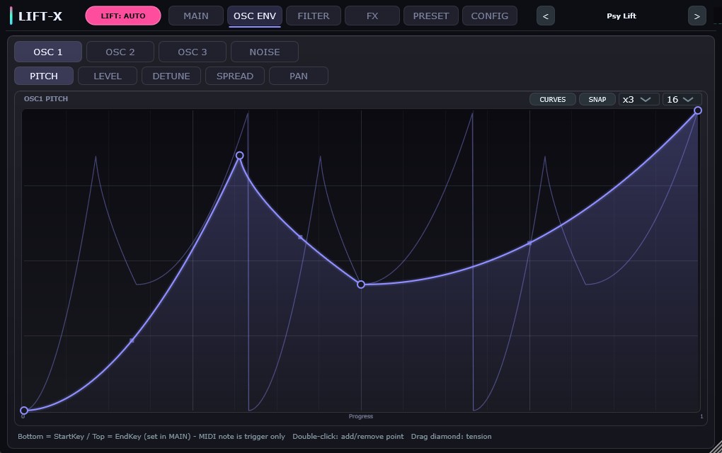 41 Multi-Point Curve Editor