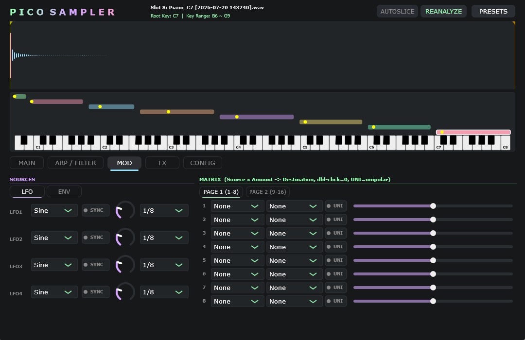 Modulation Matrix